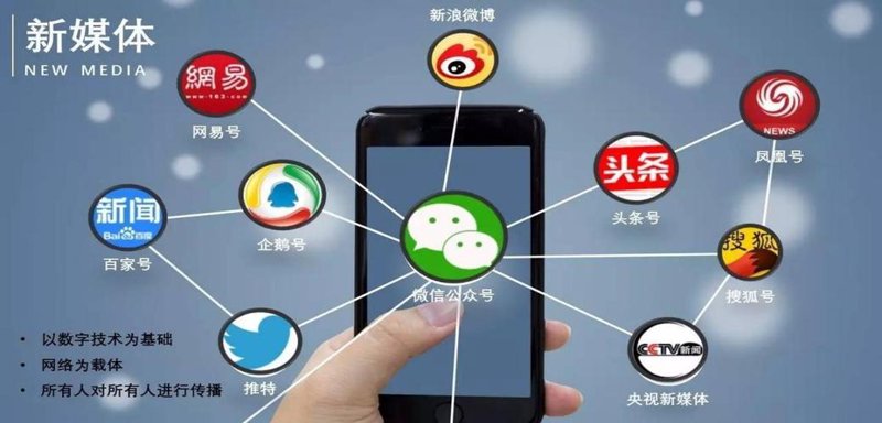 广告设计：创意的源泉与市场的风向标